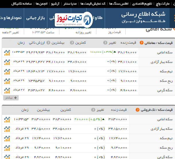 سکخهههه