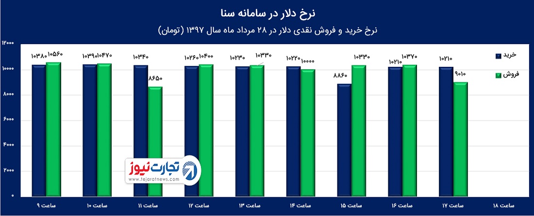 شسرش