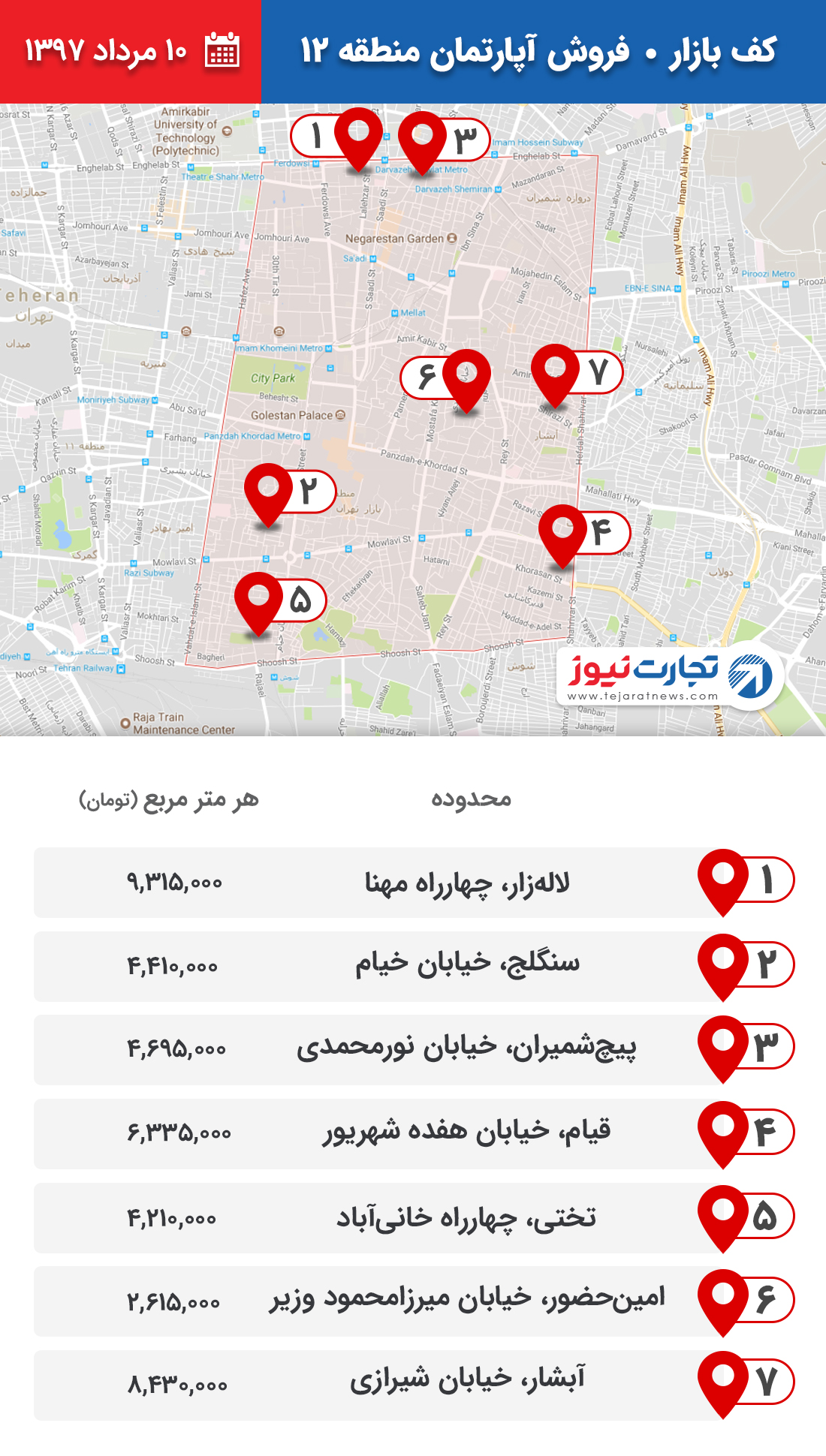 فروش آپارتمان منطقه 12 ۱۰ مرداد ۹۷