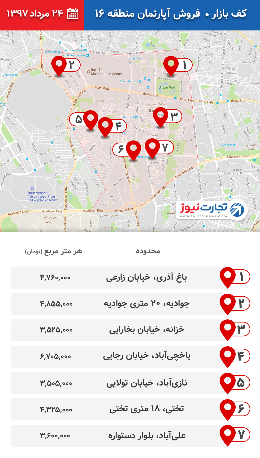 فروش آپارتمان منطقه 16 ۲۴ مرداد ۹۷