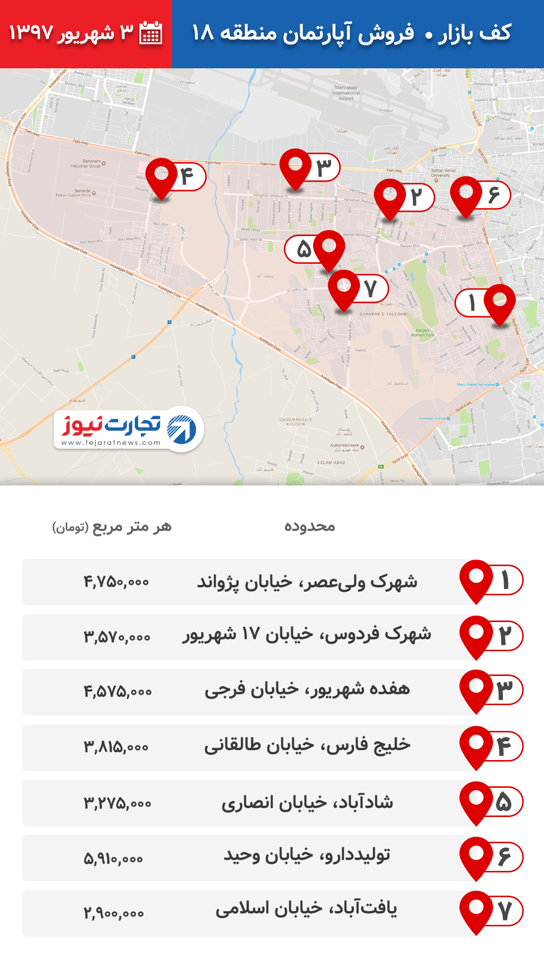 فروش آپارتمان منطقه 18 ۳ شهریور ۹۷ 1