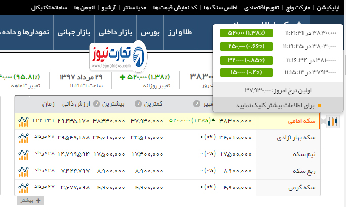 قثاقا