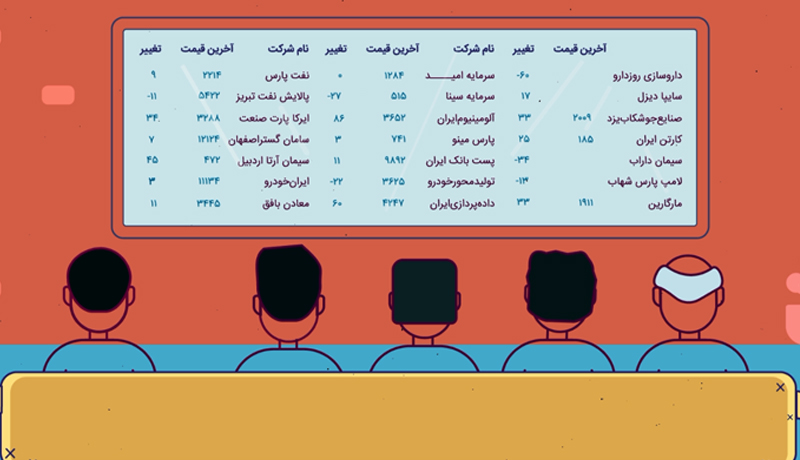 بورس چیست و چطور کار می‌کند؟