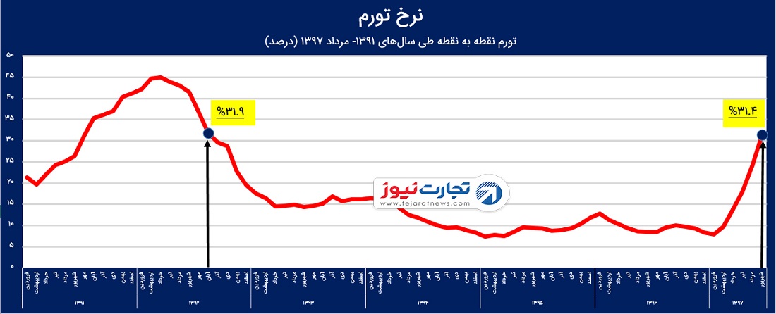 سثب