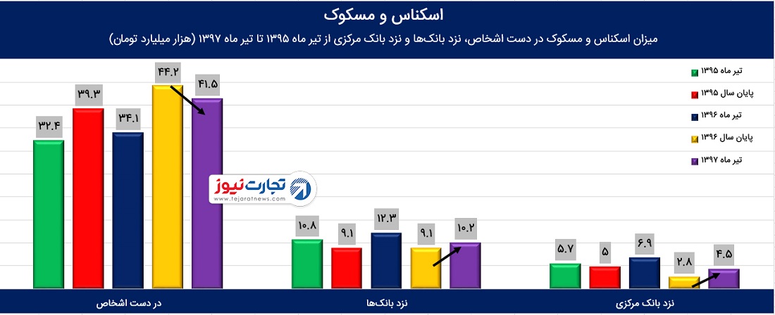 سذپ