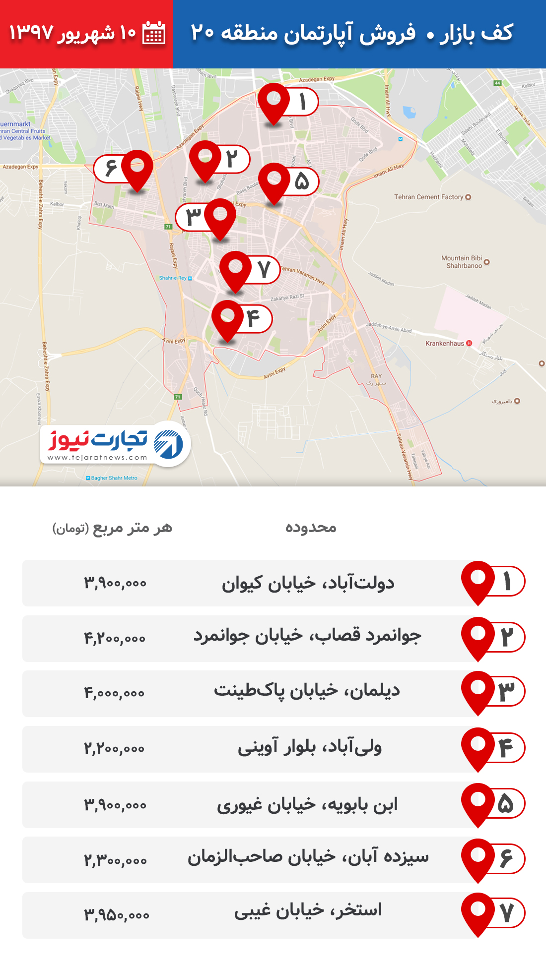 فروش آپارتمان منطقه 20 ۱۰ شهریور ۹۷