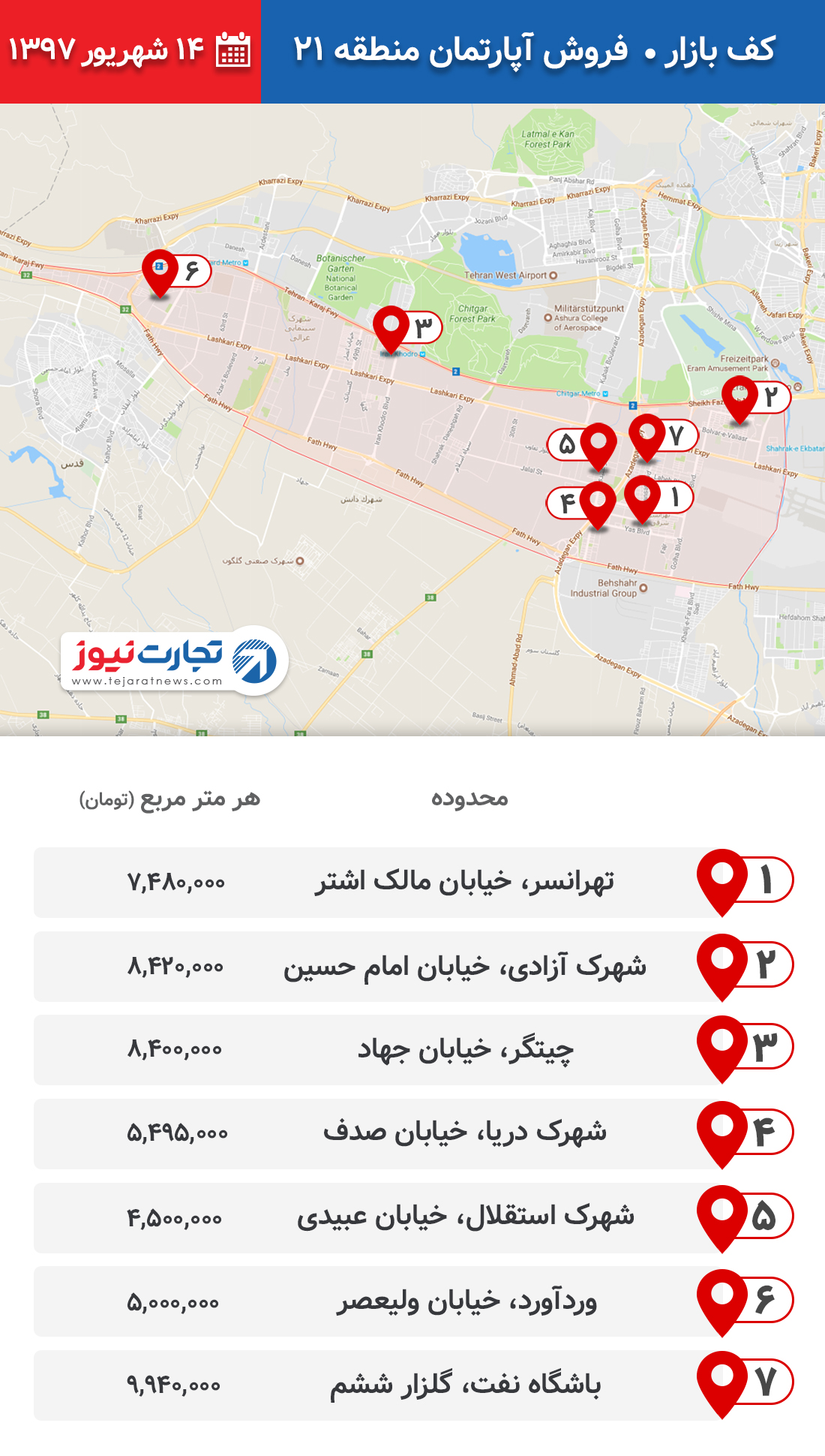 فروش آپارتمان منطقه 21 ۱۴ شهریور ۹۷