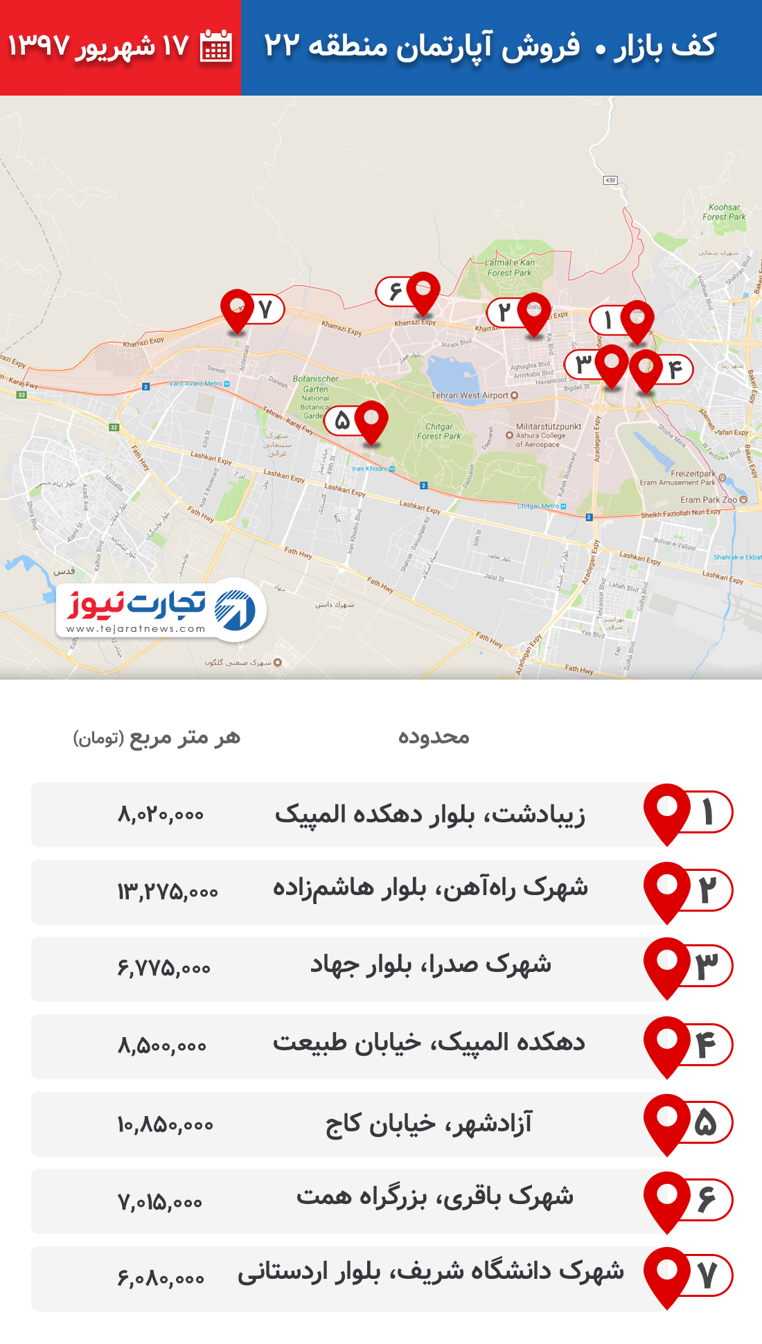 فروش آپارتمان منطقه 22 ۱۷ شهریور ۹۷