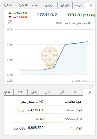 قاقث