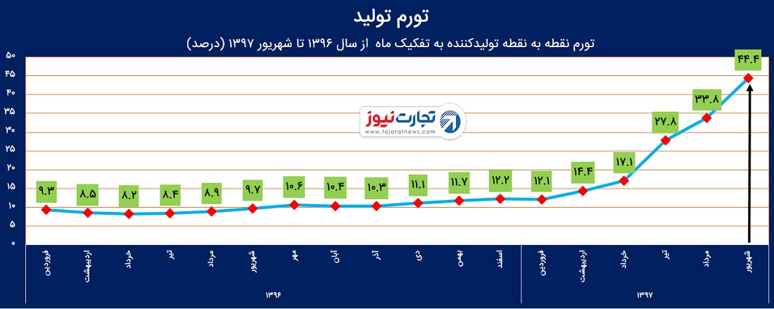 بصثب