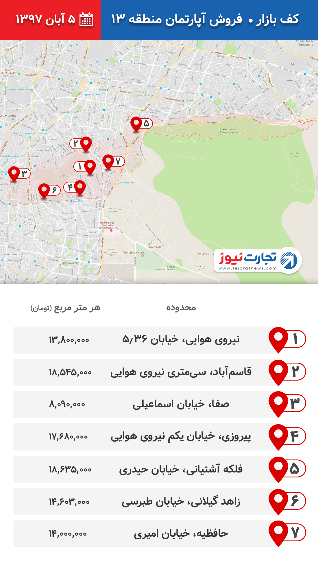 فروش آپارتمان منطقه 13 ۵ آبان ۹۷