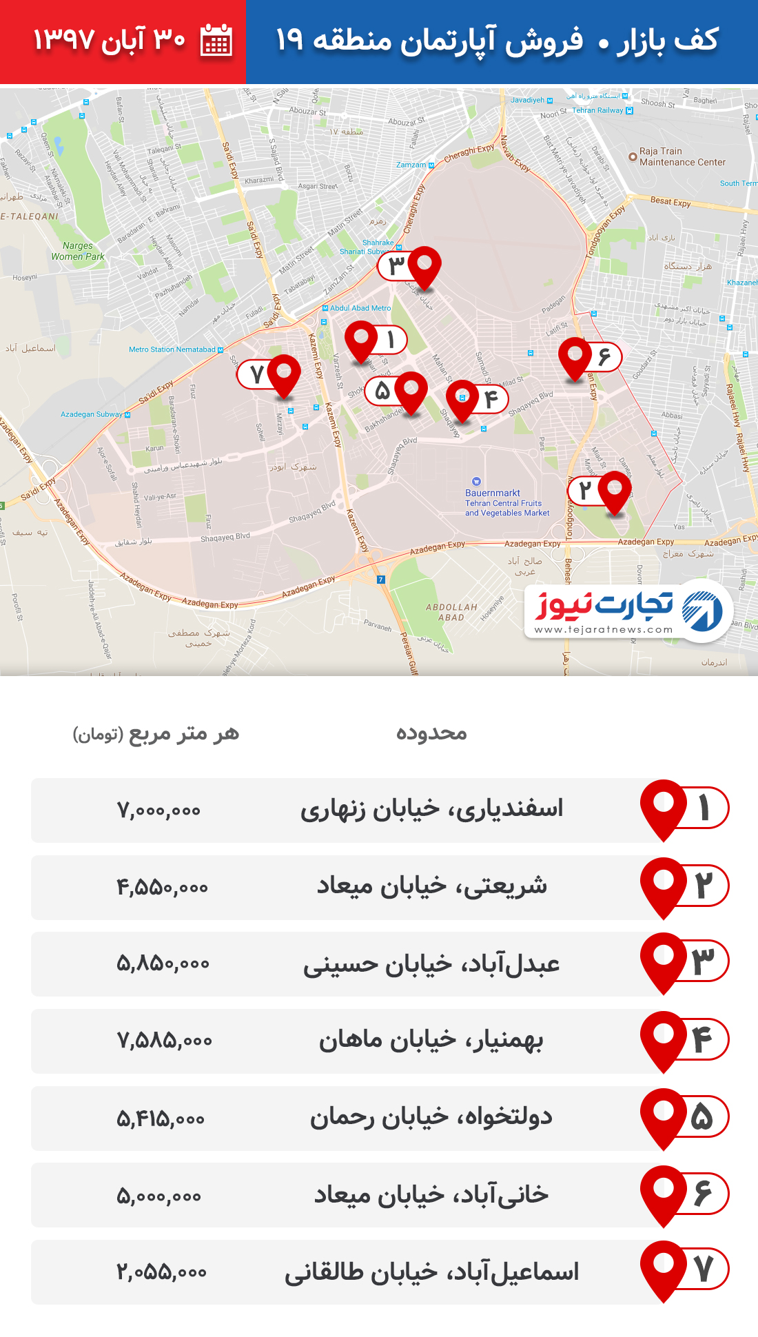 فروش آپارتمان منطقه 19 ۳۰ آبان ۹۷