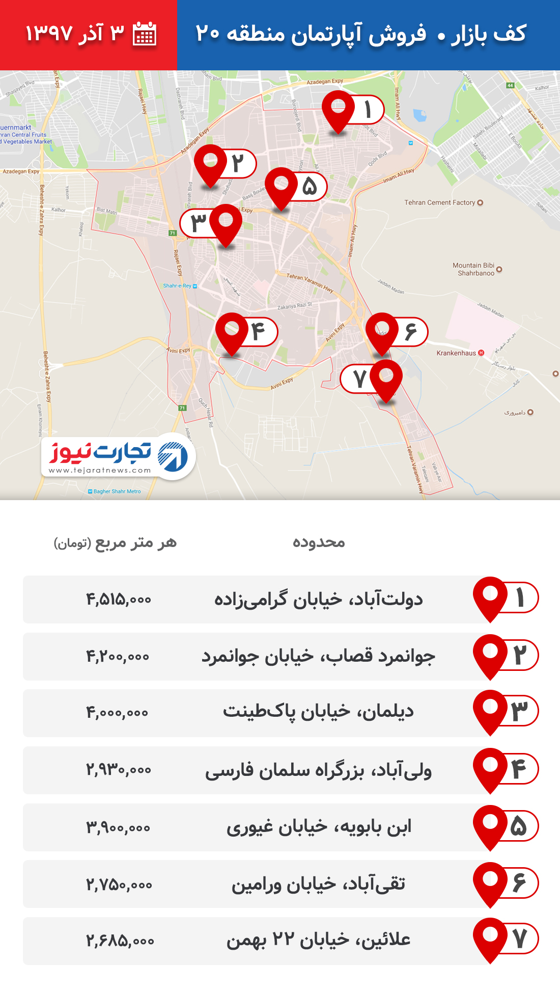 فروش آپارتمان منطقه 20 ۳ آذر ۹۷