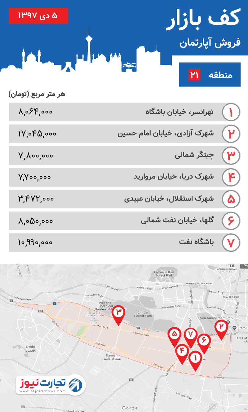 قیمت آپارتمان منطقه 21 تهران