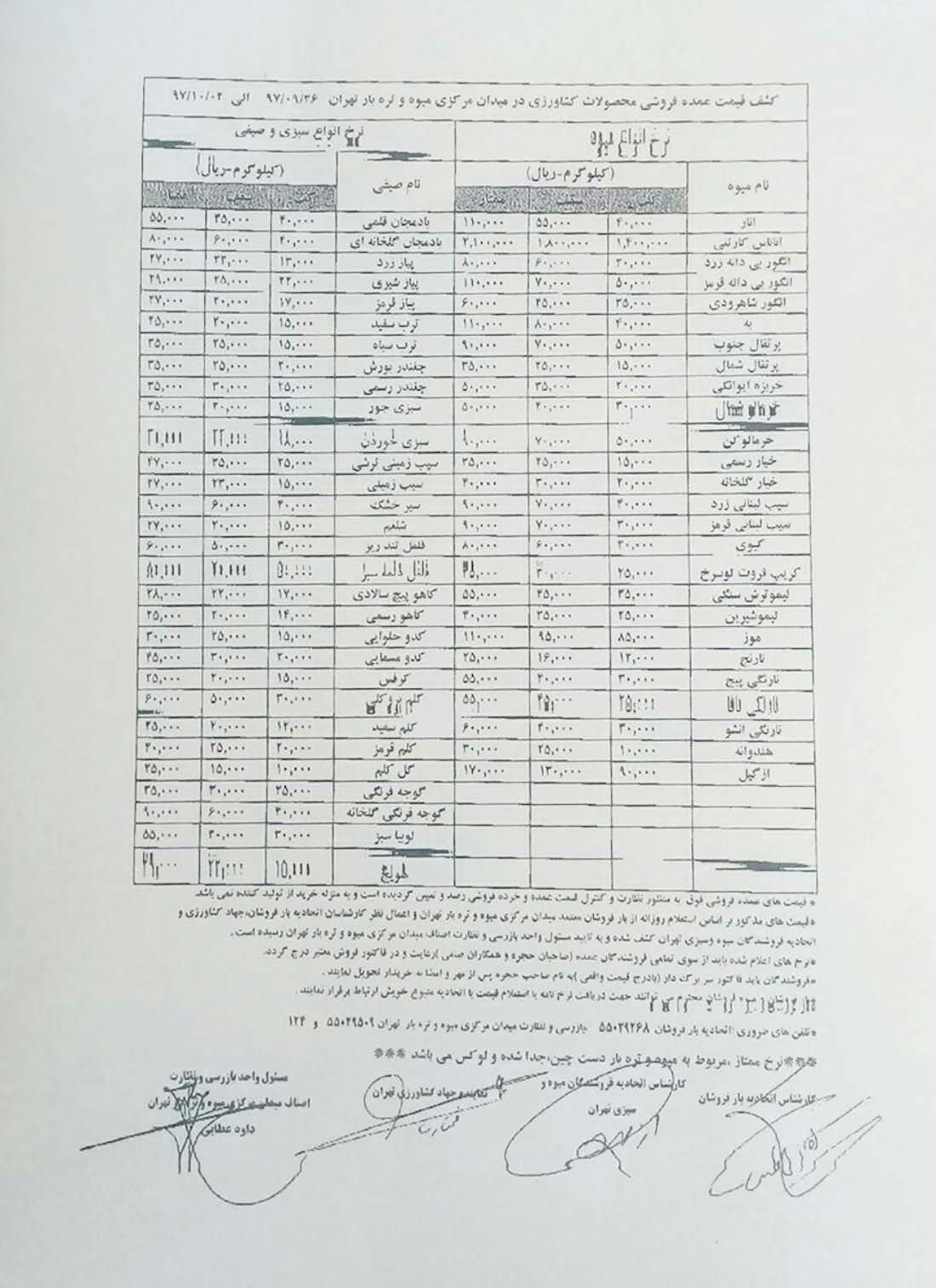 گران‌قیمت‌ترین میوه شب یلدا