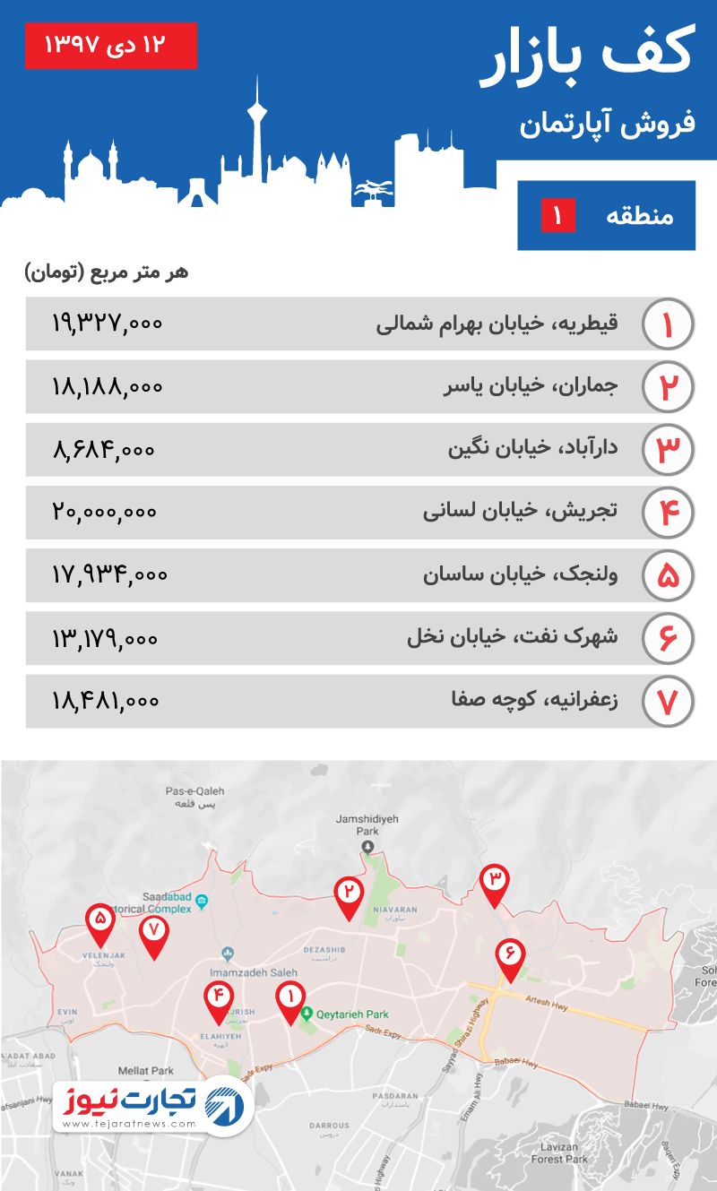 قیمت آپارتمان منطقه 1