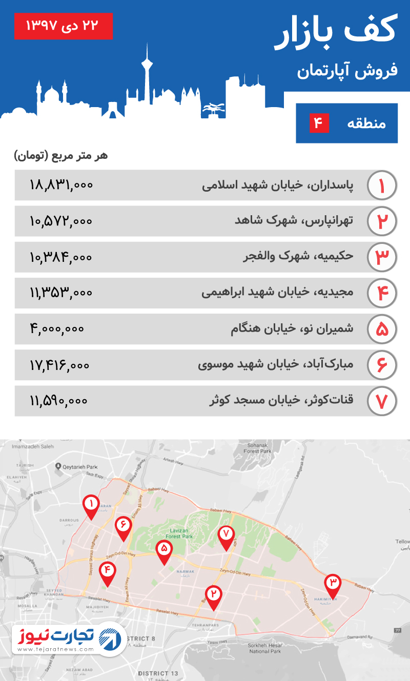 قیمت آپارتمان منطقه 4 در دی 97