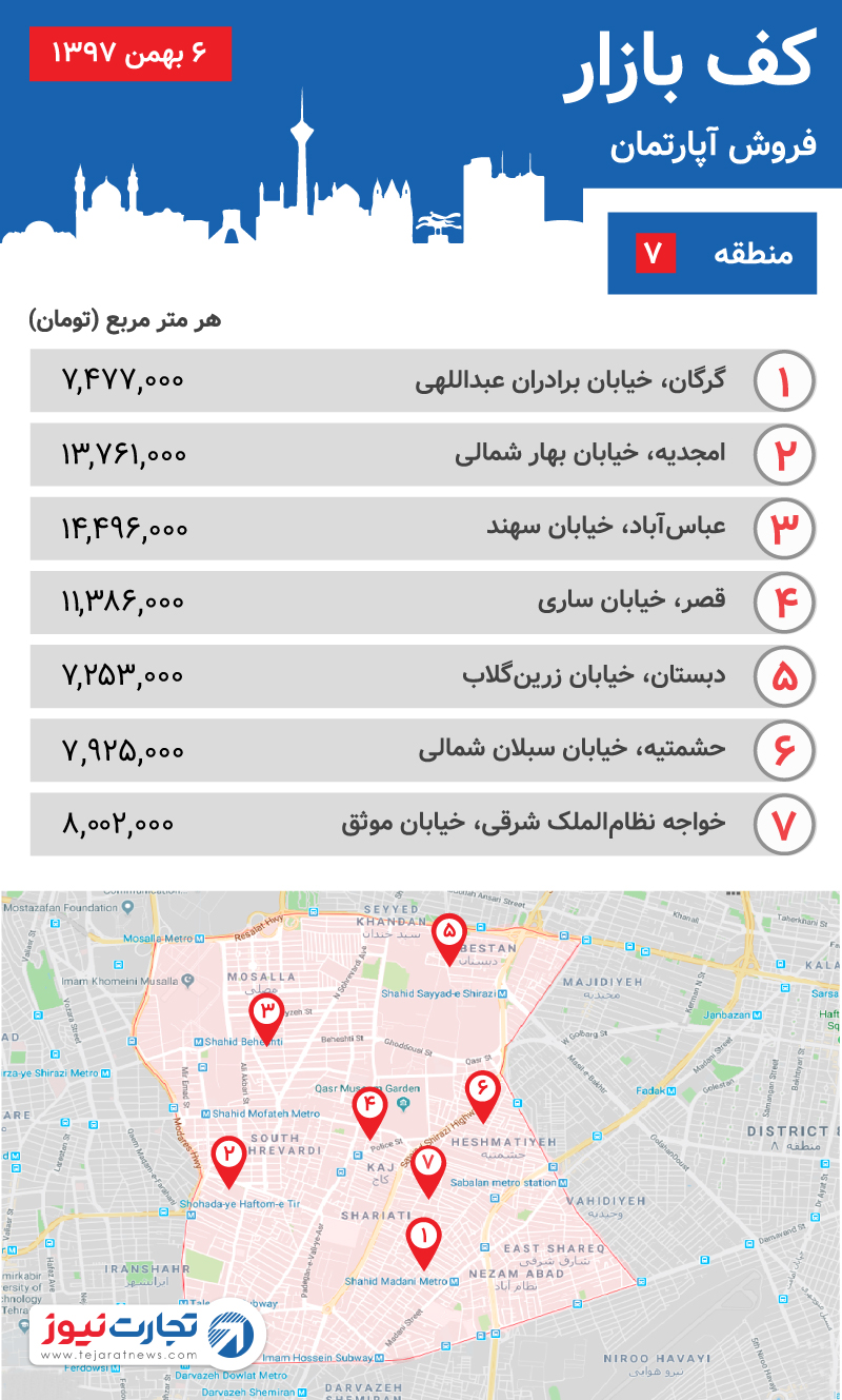 قیمت آپارتمان و مسکن منطقه ۷ تهران در بهمن ماه ۹۷