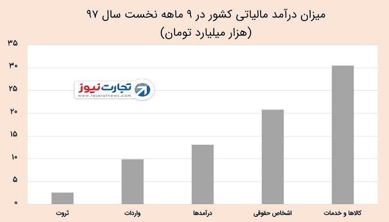 111هزار JPG