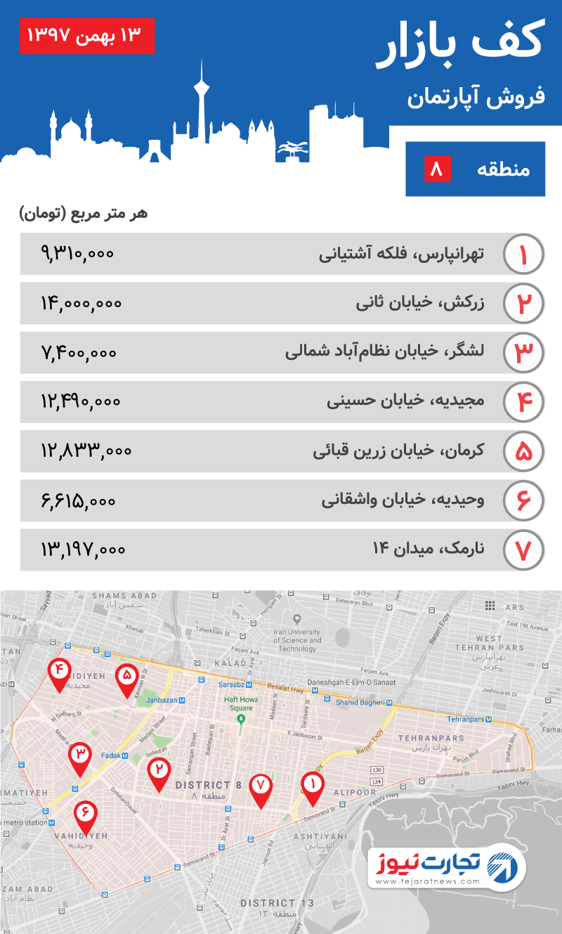 قیمت آپارتمان منطقه 8 در بهمن 97