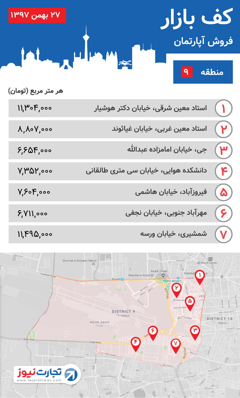 قیمت آپارتمان منطقه 9 در بهمن ۱۳۹۷