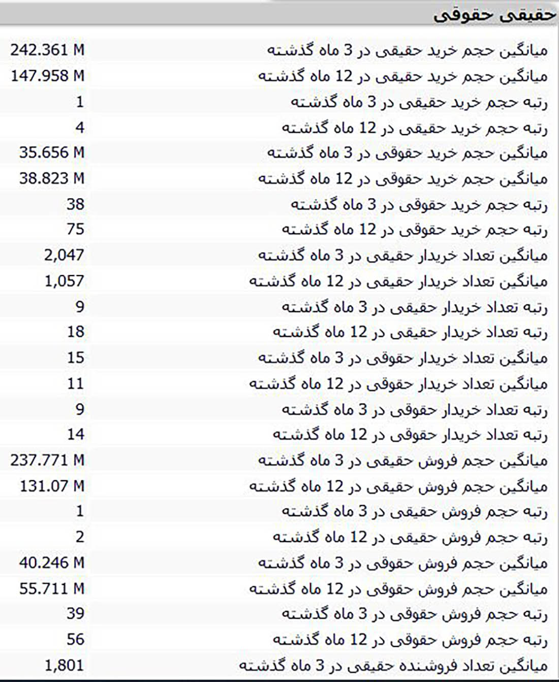 اطلاعیه شفاف‌سازی بانک تجارت