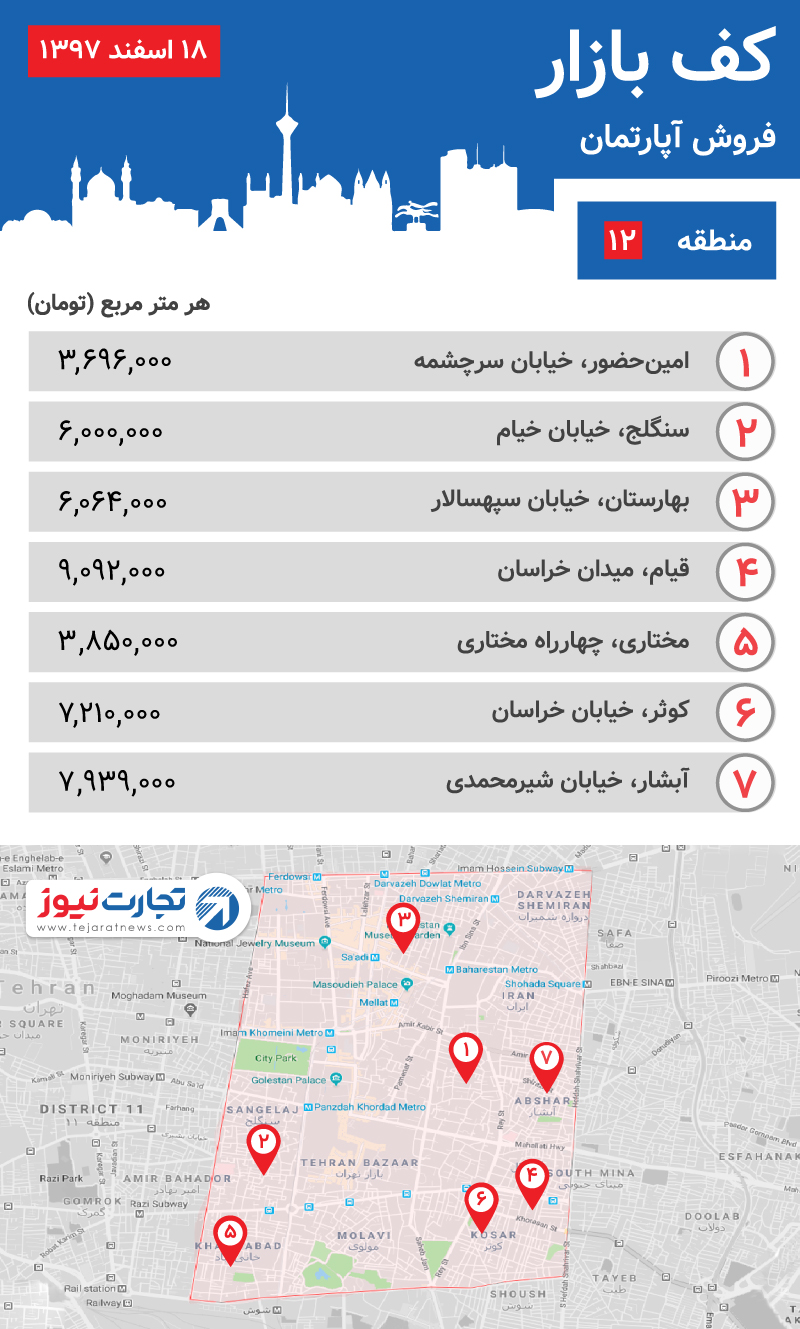 قیمت آپارتمان منطقه 12