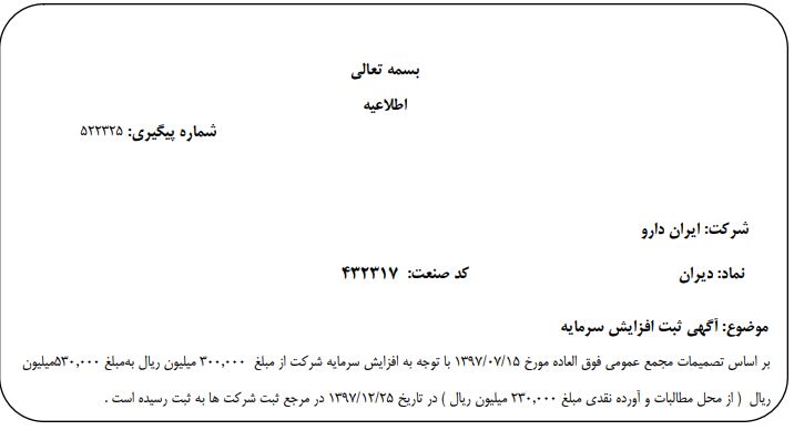 افزایش سرمایه ایران‌دارو