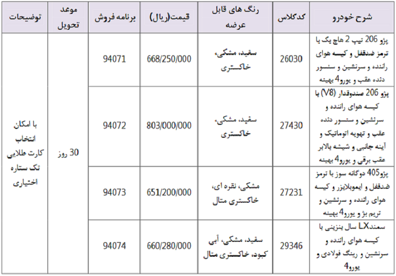 فروش فوری