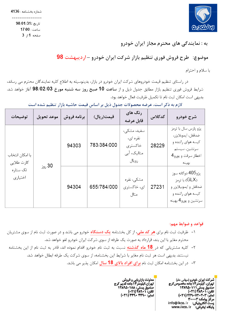 iran khodro sales 1