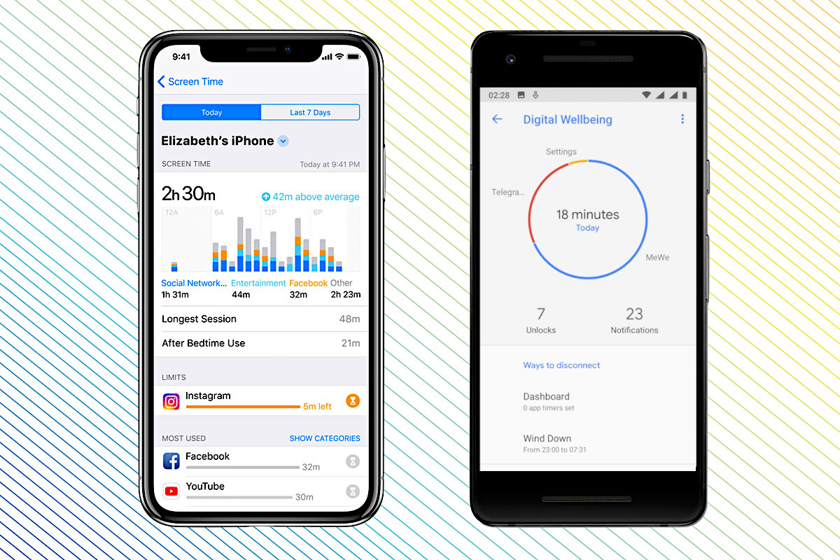 digital wellbeing iOS Android