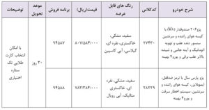 iran khodro sales 4 1