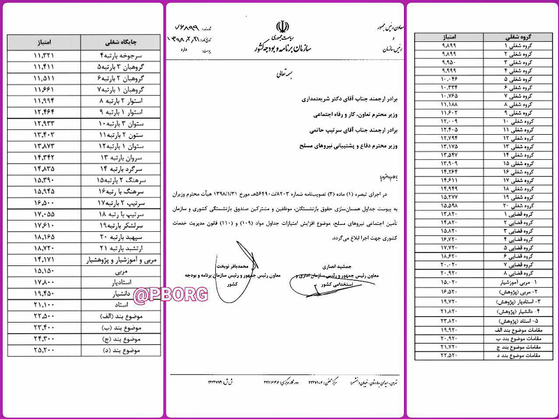 همسان سازی