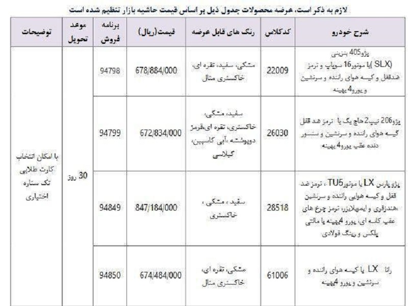 ایران خودرو 2