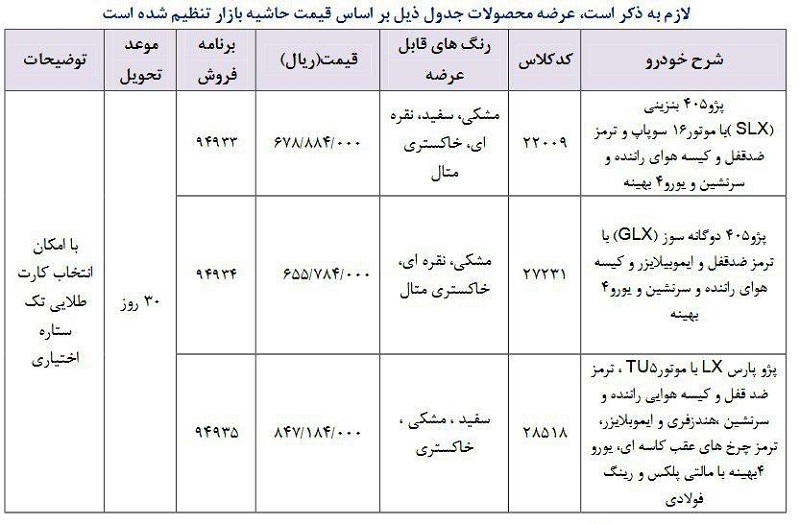 فروش فوری