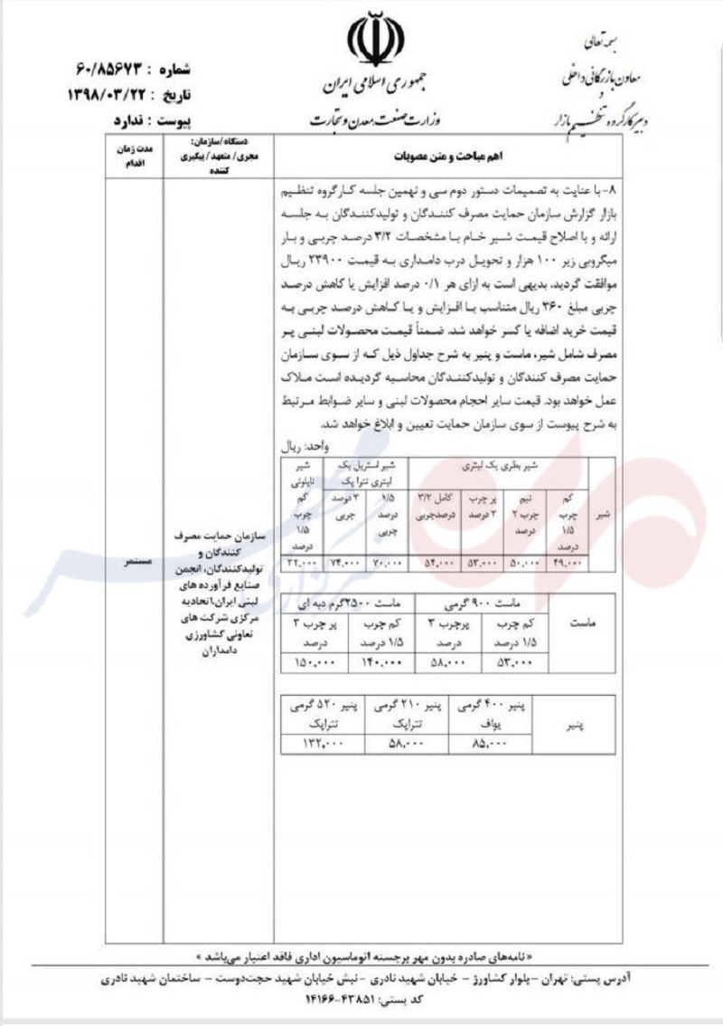 قیمت جدید