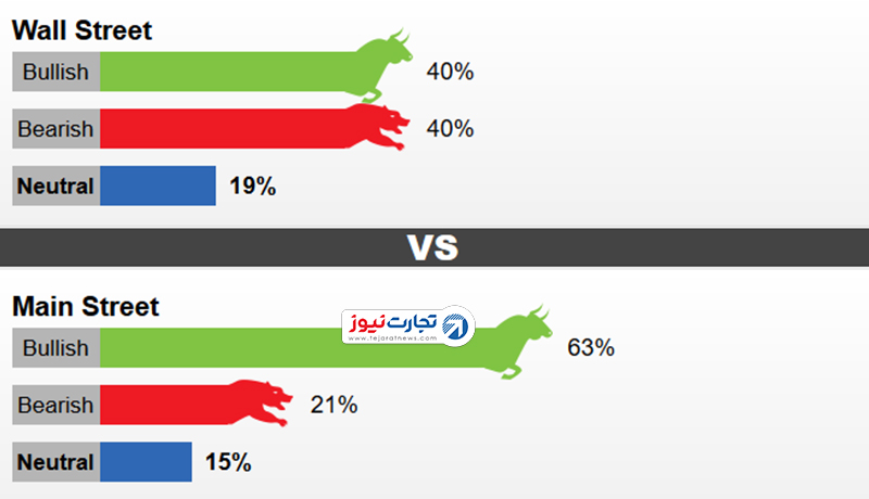 کیتکو