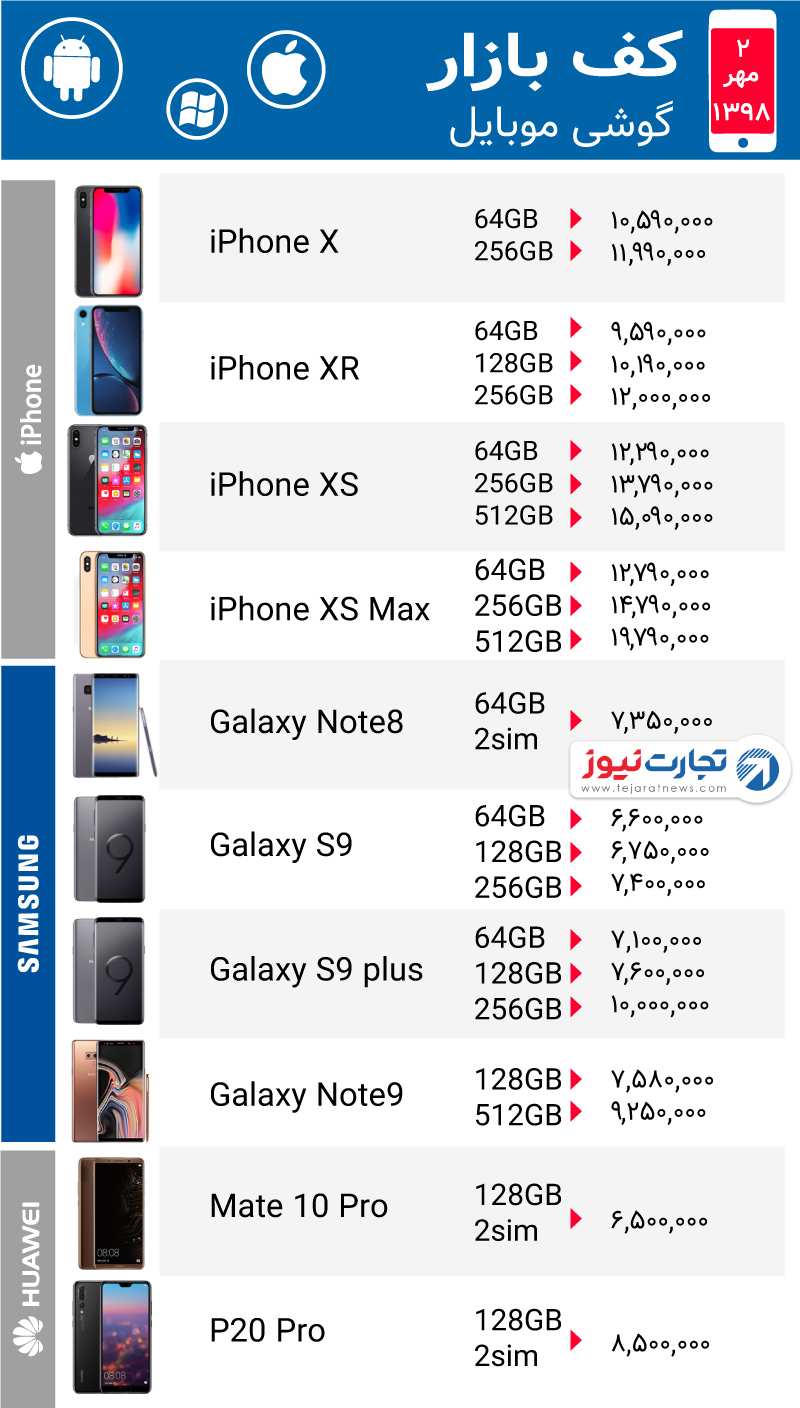 قیمت موبایل ۲ مهر ۹۸