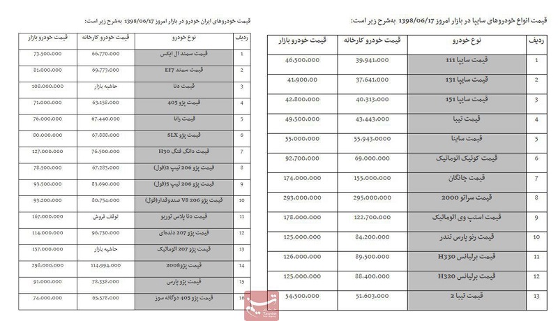 خودرو داخلی