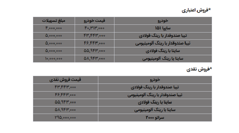 قیمت