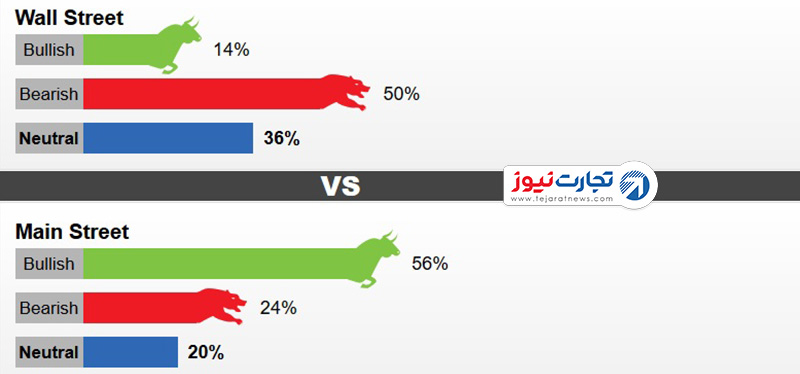 کیتکو