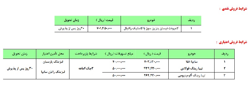 سایپا 14 مهر