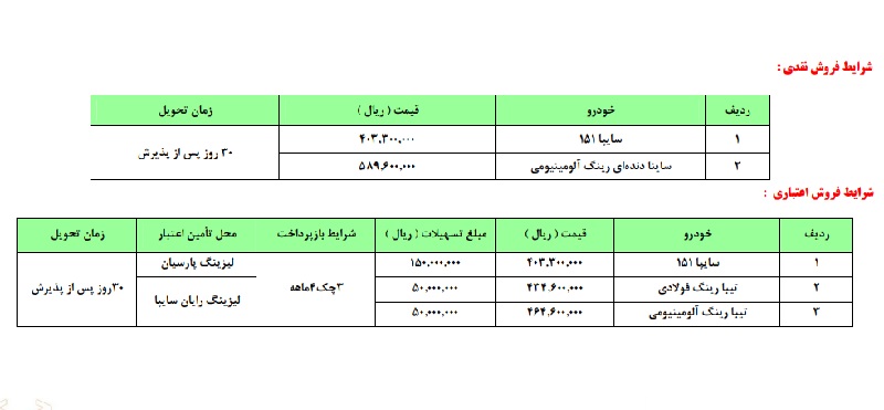 فروش سایپا 2