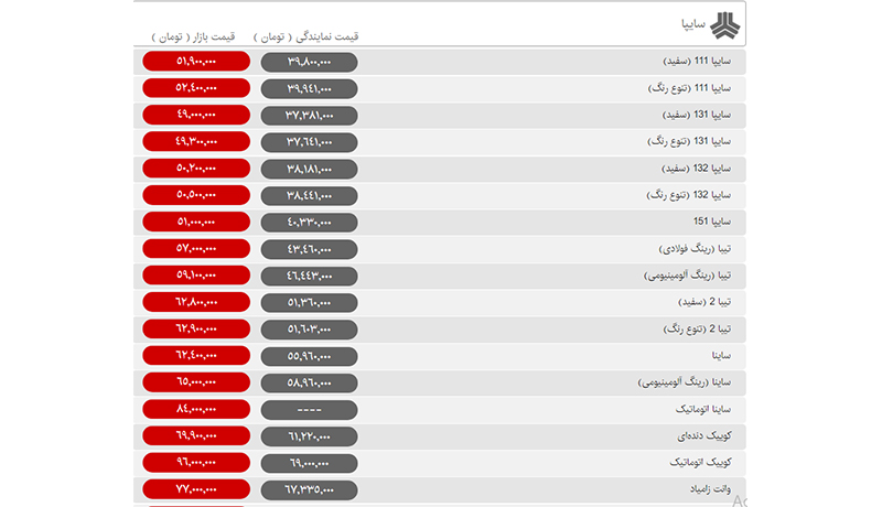 یبلیبلیبلیل