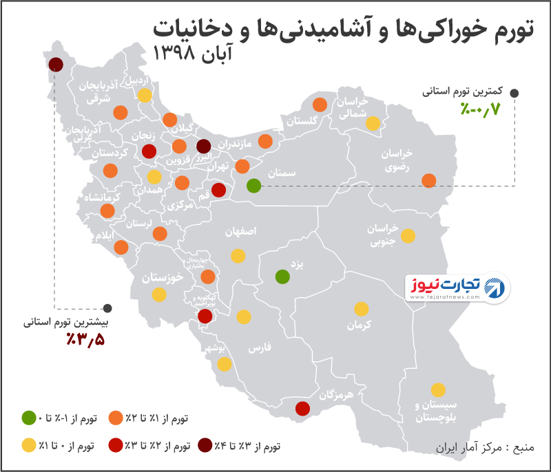 تورم آبان 1