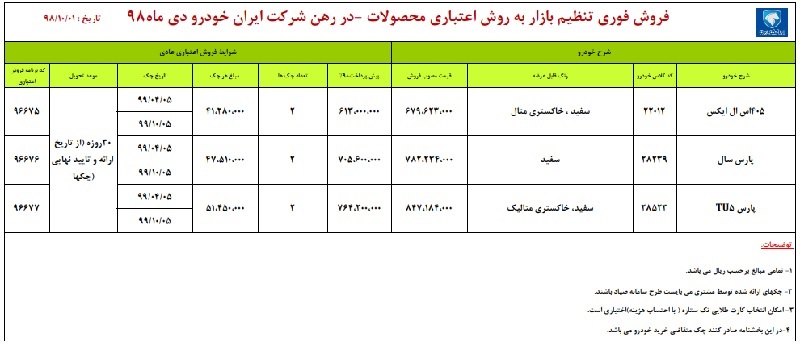 پیش فروش 1 دی