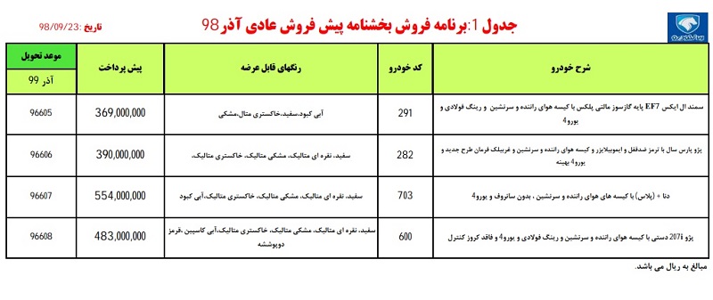 پیش فروش