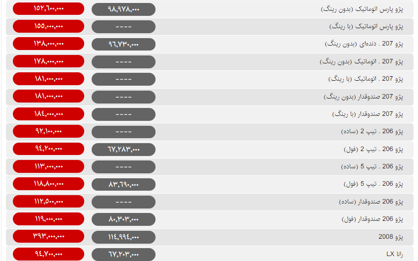 2بهمن