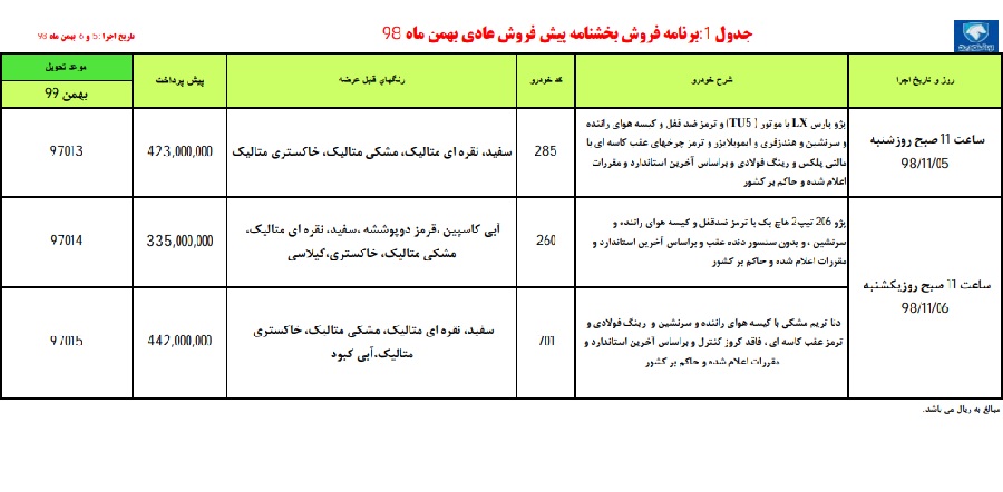 ایران خودرو 2