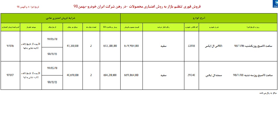 فروش فوری 6 بهمن